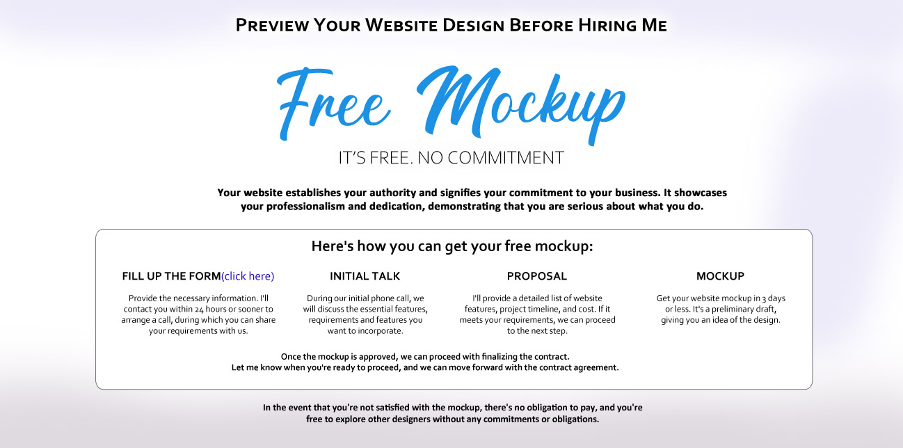 Responsive image